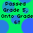 Green background with blue circles and repeated text reading 'Passed Grade 5, Onto Grade 6!!' in black pixelated font.