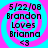 Four identical circular icons with cyan and magenta spiral backgrounds display text reading '5/22/08 Brandon Loves Brianna <3' in black pixelated font.