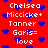 Red background with blue heart shapes and white text listing names like Chelsea, Micicke+, Tanner, Garis=, love in a repeating pattern.