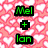 Pixelated icon with pink heart-patterned background, green text 'Mel' and 'Ian', blue text 'FOREVER', plus sign, and pink heart border.