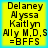 Yellow square with blue border containing black text listing names and "=BFFS" on a pixelated background.