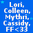 Blue background with repeated white text listing names and 'FF <33', scattered light blue stars, one gray rectangle in bottom-right corner.