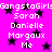 Pixelated pink background with black stars and repeated white text including "GangstaGirl," "Sarah," "Danielle Margaux," and "Me."