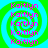 Four identical spiral patterns with alternating green and cyan rings, each containing repeated pink text "Kaitlyn" in a pixelated font.