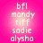 Four identical pink circular icons with white pixelated text listing names against a gradient background.
