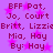 Pixelated text lists names and credits over a purple background with pink star shapes, repeated in a pattern