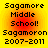 Four identical pixelated text on a yellow-orange gradient background display "Sagamore Middle School! Sagamoron 2007-2011" in black block letters