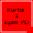 Red square icon with black text "Kurtis ii Lysm ('L)" and white border; two variations show a heart or star symbol in bottom-right corner.