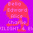 Pixelated pink skull with names Bella Edward Alice Charlie overlaid on purple background, text 'MILIGHT 4 EV' visible below.