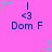 Pixelated pink background with repeated blue text 'Dom F' and '<3', green star-shaped animations at corners, gray stars in some frames.