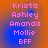 Pixelated text list on orange and blue gradient background with pink lettering.