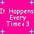 Pixelated text reads "It Happens Every Time<3" on a bright pink background with cyan star shapes, repeated in two