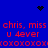 Blue background with red text repeating 'chris, miss chris, miss u 4ever' and 'xo' patterns, black pixelated heart and star symbols at top corners.