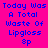 A static image with bright pink background and blue pixelated text reading "Today Was A Total Waste Of Lipgloss 8p" with yellow highlight bars over different text segments.