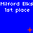 Blue background with repeated white text 'Milford Elks 1st place' and orange star-like symbols in a pattern