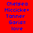 Blue pixelated text on red background arranged in two vertical with identical repeated phrases