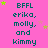 A static image with a bright pink background displays repeated text "BFFL erika, molly, and kimmy" in teal pixelated font across multiple