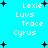 Pixelated text names Lexie, Luvs, Trace, Cyrus displayed in two on a bright cyan background with scattered black plus signs
