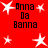 Red background with white star shapes and black text reading "Anna Da Banna" in pixelated font across multiple instances.
