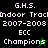 Pixelated text on a split background displays 'G.H.S. Indoor Track 2007-2008 ECC Champions' with green and black sections, featuring small star-like symbols.