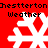 Red background with white snowflakes and repeated text "chestertonchesterton weather" in black pixelated font.