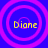 Four identical circular icons with concentric rings on a blue background, each displaying the text 'Dione' in yellow pixelated font.