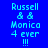 Blue background with repeated light blue text reading "Russell & & Monica 4 ever !!!" in pixelated font across three and three