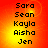 four identical showing a list of names against a gradient background
