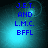 Blue text on a teal gradient background with subtle circular light effects, showing four identical arranged in a