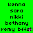 Green background displays repeated text with 'kenna', 'sara', 'nikki', 'bethany' and 'remy bfss!!' in black pixelated font, some letters have pink accents