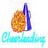 A pixelated icon features a brown textured object resembling a cookie or pastry with a blue vertical element, set against a white background and labeled 'Panda' in cyan text below.