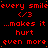Red pixel text repeats 'every smile' and '...makes it hurt' with 'even more' phrases on black background, each line paired with '<3' symbol.