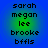 Blue background with green gradient center displaying black pixelated text list of names and acronym in two vertical