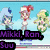 Pixelated anime-style character icons with text labels, featuring multiple characters in a against varied backgrounds