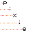 Animated sequence of pixelated text forming 'P i x e l' with color variations and heart symbols appearing in the lower-right corner.