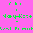 Pixelated green text on colored backgrounds reads 'Chiara + Mary-Kate = Best Friends' in four identical