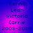 Pixelated text listing names and dates on a blue-purple gradient background with pink highlights.