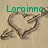 A heart-shaped sand drawing with an arrow piercing it, overlaid by green text reading 'Lorainna Loves YOU!' on a textured beige background.
