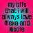 Four identical pixelated text on a pink background with cyan gradient, each displaying 'my bffs that i will always love Alema and Nicole' in black block letters