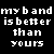 Static pixel art icon with white text on black background reading "my band is better than yours" in blocky, retro font.