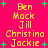 Pixelated text list on bright pink background with green plus symbols, animated by changing star positions.