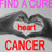 Animated contact sheet of five cancer awareness icons showing hands forming heart shapes with organ names and "FIND A CURE" text.