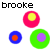 Pixelated circular icons with layered color rings display two states: one with yellow center and another with purple center, all on white background.