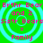 Four identical pixelated display pink text on green backgrounds with cyan concentric circles, each reading "Erthr Bear and 2 Sistr Bears = Family" in a retro digital style