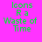 Four display identical green pixelated text on distinct solid backgrounds with one showing a blurred effect