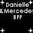 Black background with white pixelated text and plus signs; two identical text blocks repeat vertically with "Danielle & Mercedes" and "BFF" text.