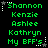 Green pixelated text listing names and phrases on black background with white star and dot accents.