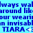 Blue background with repeated blue text and animated 'TIARA' icons featuring white sparkles.