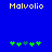 Blue background with yellow text 'Malvolio' at top, green and gray pixelated symbols below, two identical sets of symbols side-by-side.