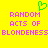 Yellow background with pink pixelated text reading "RANDOM ACTS OF BLONDENESS" and a green heart symbol above the leftmost word.
